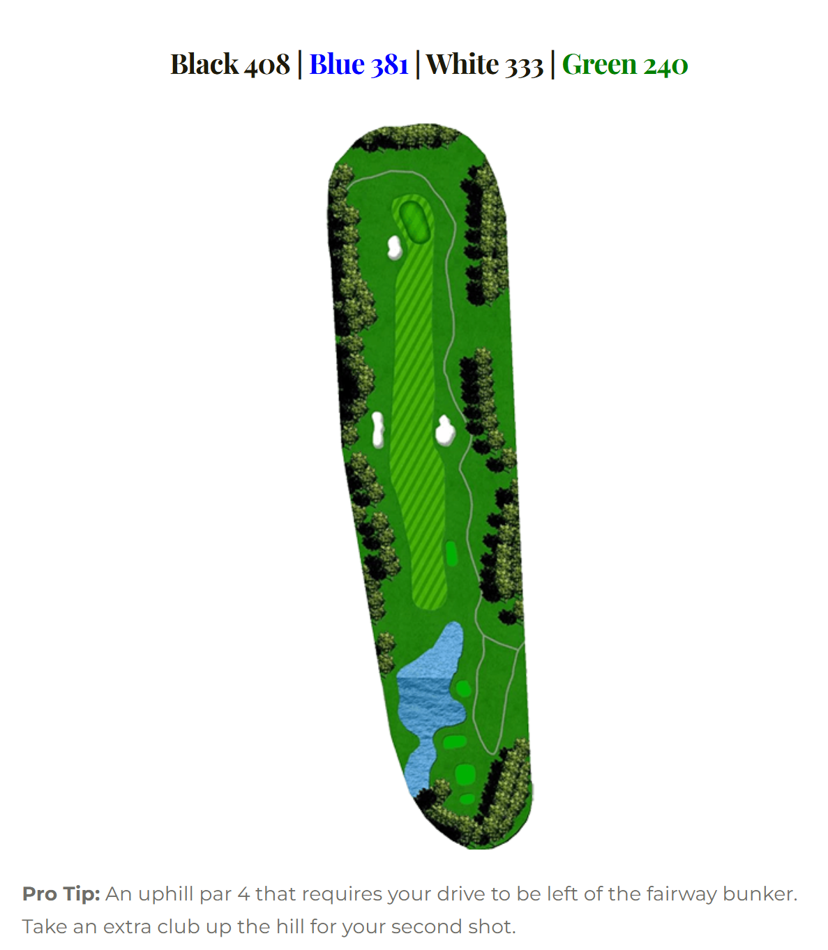 Blackheath hole 10