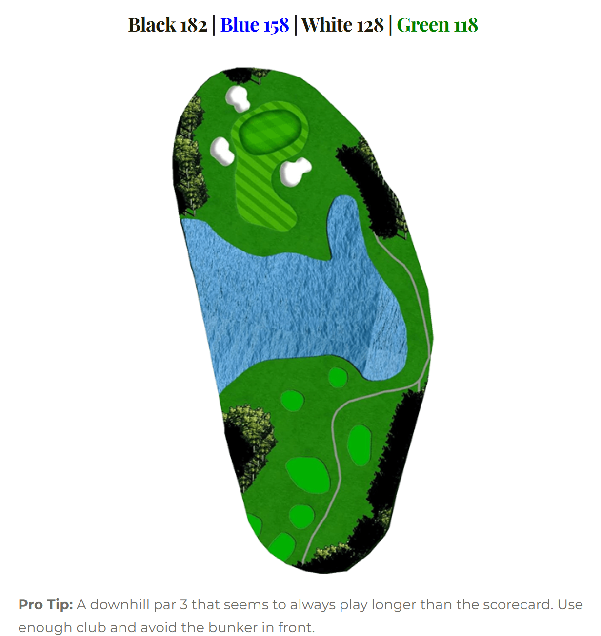 Blackheath hole 12