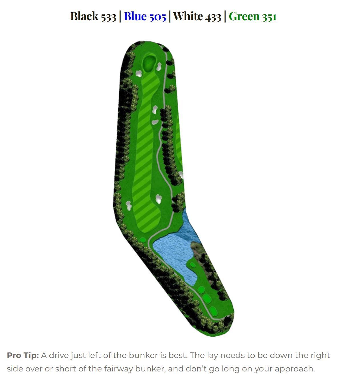 Blackheath hole 15