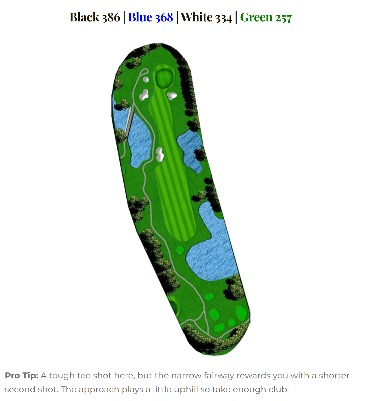 Blackheath hole 16