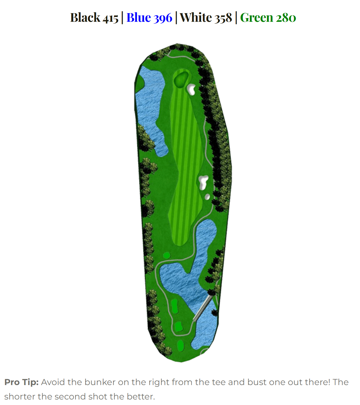 Blackheath hole 17