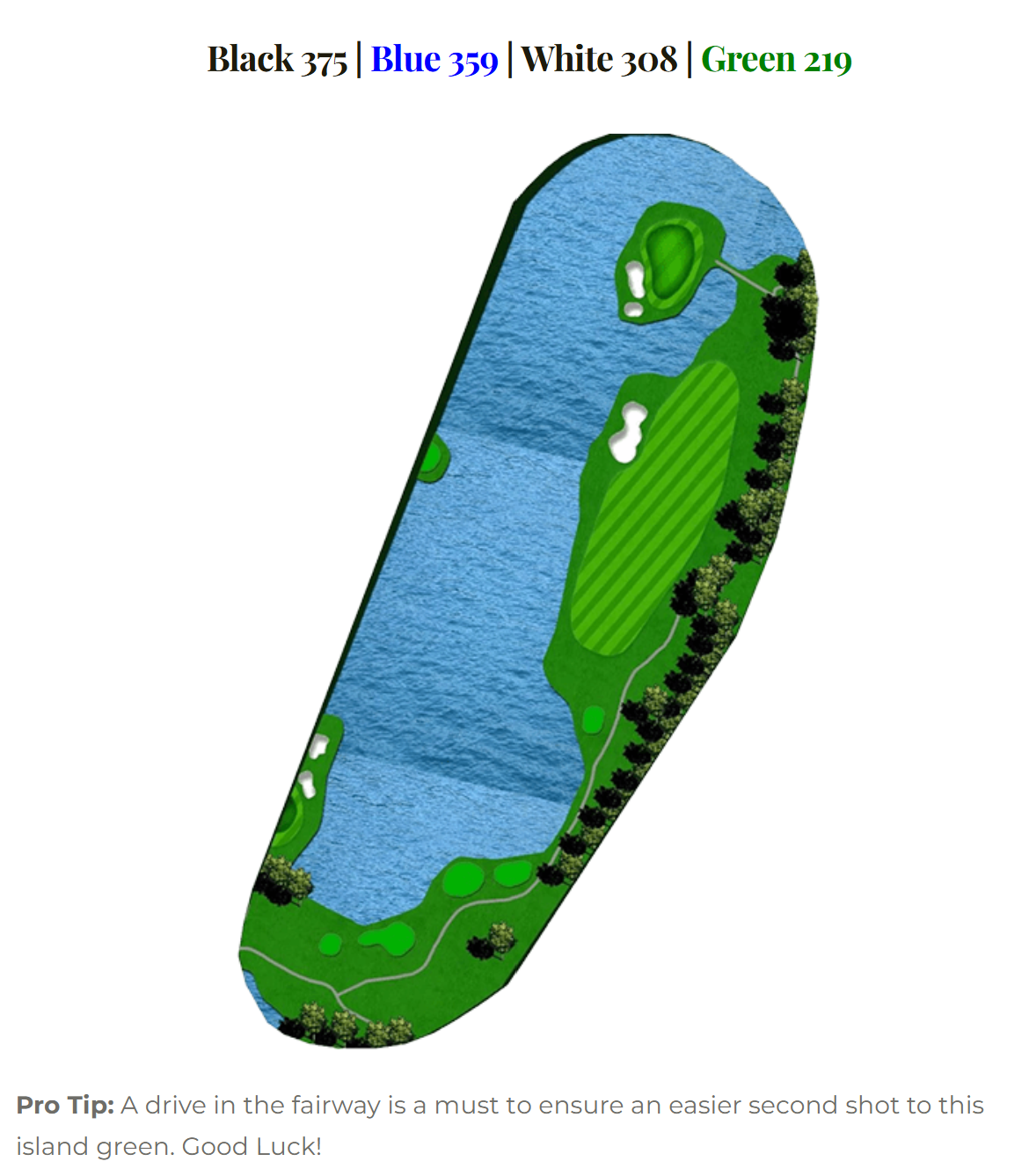 Blackheath hole 18
