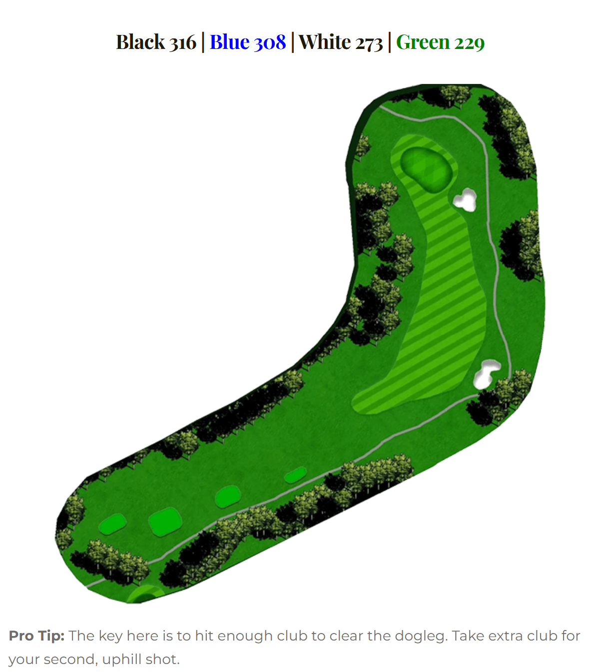 Blackheath hole 6