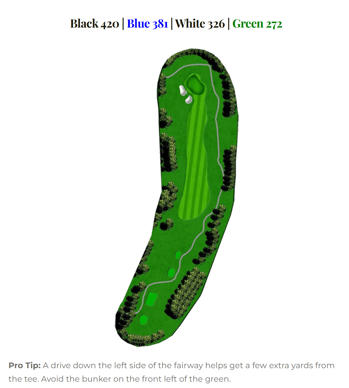 Blackheath hole 7